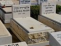 Filename=Frida_grave.jpg
Filesize=82KiB
Dimensions=886x663
Date added=Oct 15, 2013 Frida_grave.jpg